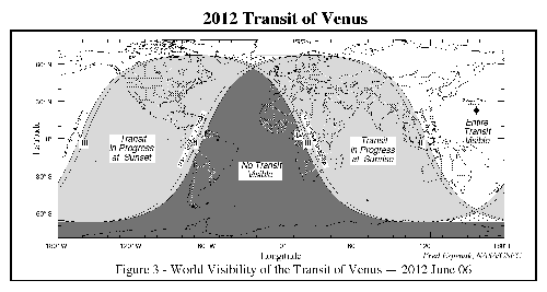 Transito de Venus 2012