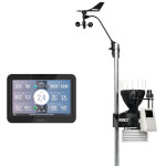 Vantage Pro2 Plus Inalámbrica (solar y UV) c/Guarda Estandard