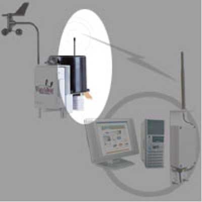 Mid Range Wireless - Transmitter