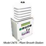 WatchDog Mini Stations